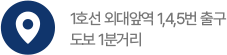 1호선 외대앞역 1·4·5번 출구 도보 1분 거리